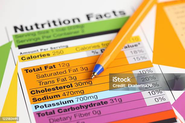Odżywianie Fakty - zdjęcia stockowe i więcej obrazów Etykieta z wartością odżywczą - Etykieta z wartością odżywczą, Papier, Pióro - Przyrząd do pisania