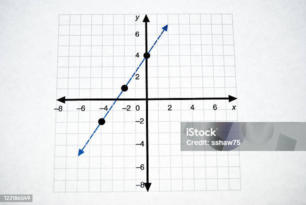 Foto de Função Gráfico Linear e mais fotos de stock de Matemática - Opção Educacional - Matemática - Opção Educacional, Representação gráfica, Símbolo Matemático