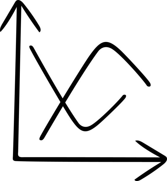 einzelelementdiagramm des doodle-geschäftssatzes. - graph arrow sign chart single line stock-grafiken, -clipart, -cartoons und -symbole