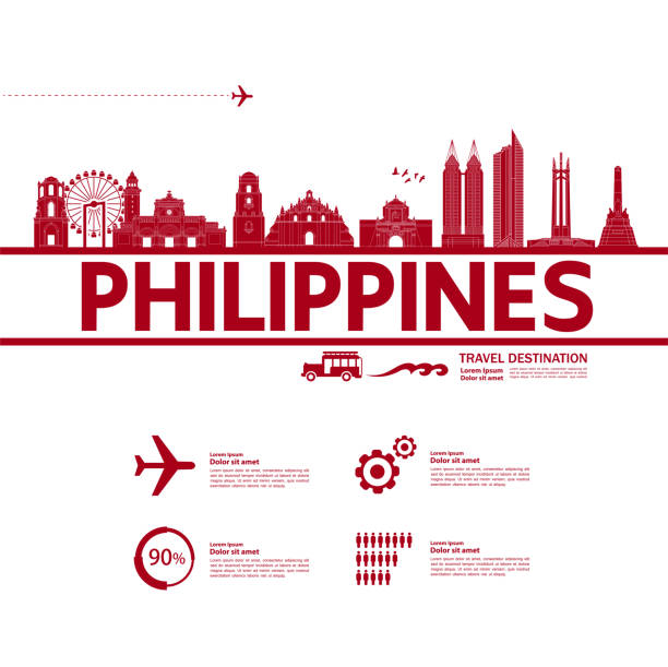 ilustraciones, imágenes clip art, dibujos animados e iconos de stock de philippines travel destination gran vector ilustración. - manila cathedral