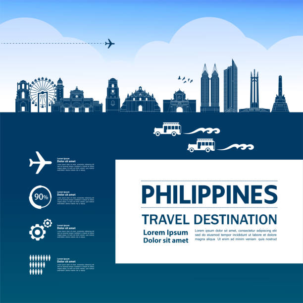 ilustraciones, imágenes clip art, dibujos animados e iconos de stock de philippines travel destination gran vector ilustración. - manila cathedral