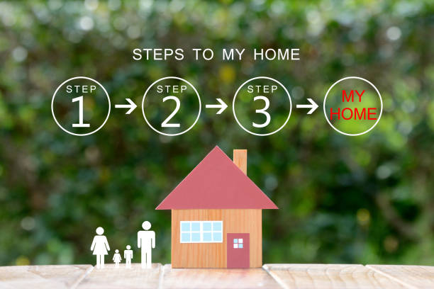 istock Steps to my home getting images 1221962268