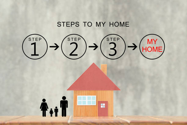 istock Steps to my home getting images 1221962844