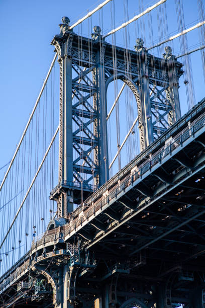 Manhattan Bridge against a bright blue sky, viewed from Washington Street, Brooklyn