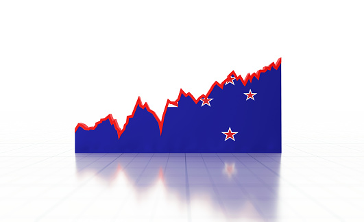 Volatile line graph textured with New Zealand flag moving up on white background. Horizontal composition with copy space. Volatility in New Zealand economy.