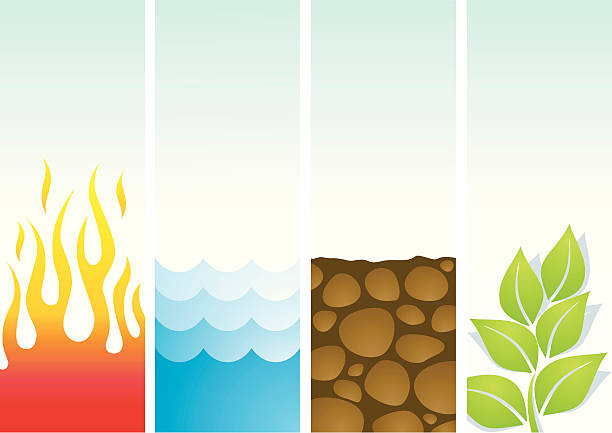 Four illustrations of the elements Four illustrations of the elements fire, water, soil and plants the four elements stock illustrations