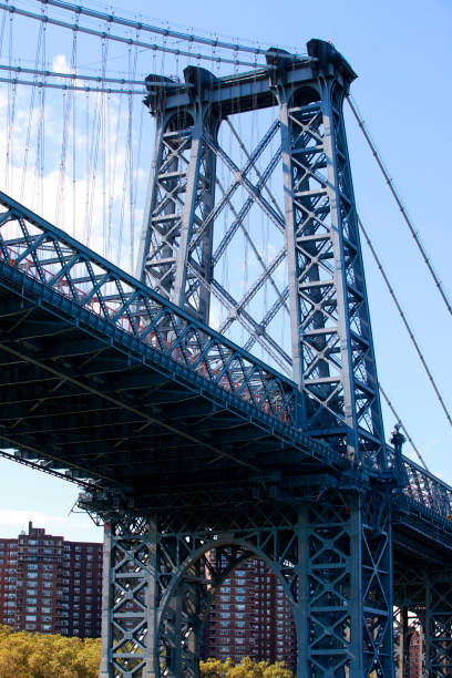istock View on Williamsburg bridge from east river 1222001718