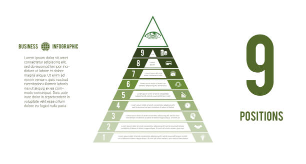 szablon infografiki procesu biznesowego. piramida dla 9 obszarów tekstowych. oko opatrzności. сoncept udanych działań finansowych. zielony odcień - out numbered stock illustrations