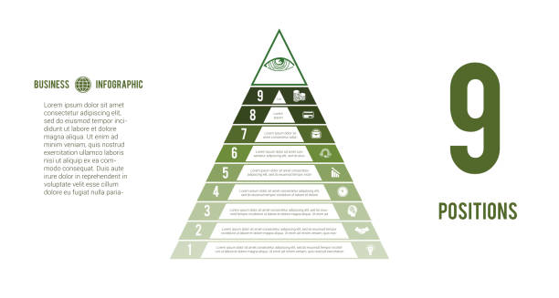 шаблон инфографики бизнес-процессов. пирамида для 9 текстовых областей. глаз провидения. успешная финансовая деятельность. зеленый оттенок - out numbered stock illustrations