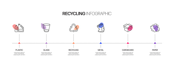Recycling and Zero Waste Infographic Template, Elements and Icons. Simple Vector Infographic Design