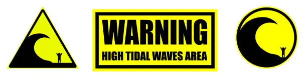 Vector illustration of Set of danger signs of a zone of high waves on a yellow background