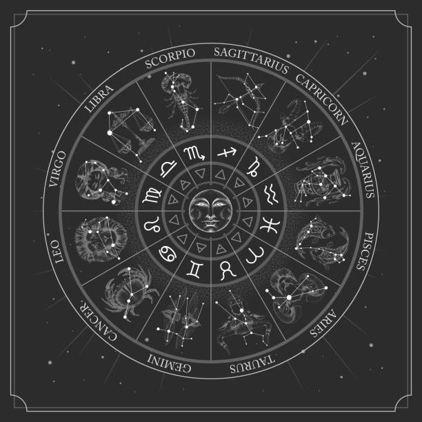 illustrazioni stock, clip art, cartoni animati e icone di tendenza di ruota astrologica con segni zodiacali con mappa della costellazione. illustrazione realistica dei segni zodiacali. illustrazione vettoriale dell'oroscopo - fortune telling astrology sign wheel sun
