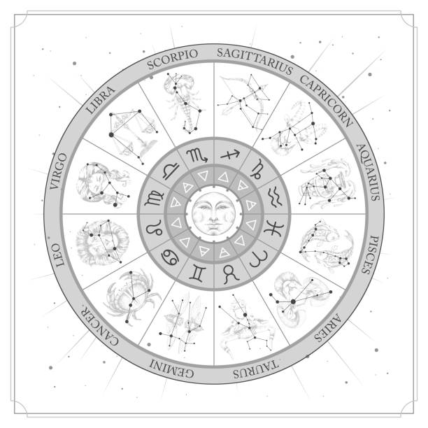 星座マップ付きの星座記号付き占星術ホイール。干支のリアルなイラスト。星占いベクトルのイラスト - fortune telling astrology sign wheel sun点のイラスト素材／クリップアート素材／マンガ素材／アイコン素材