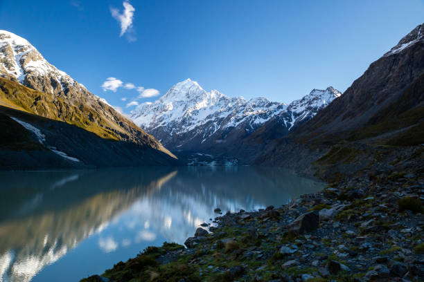 istock Incredible reflections on Hooker Lake in the early morning light 1222171000