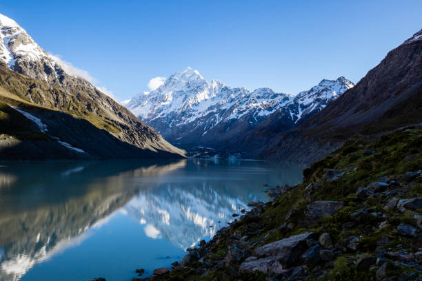 istock Incredible reflections on Hooker Lake in the early morning light 1222171010