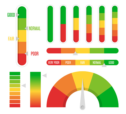Color progress, level indicator set vector isolated. High and low rating. Gauge of the rating. From red to green color. Progress bar.