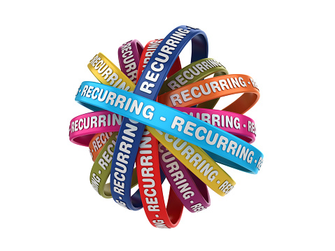 Circular Ribbons with RECURRING Word - White Background - 3D Rendering