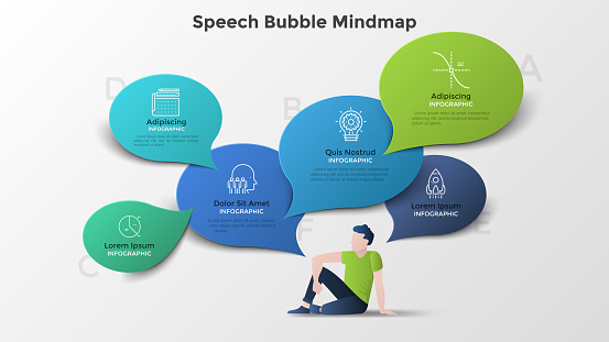 Male character sitting on floor and surrounded by colorful paper speech bubbles. Modern infographic mind map template. Creative vector illustration for business presentation, brochure, banner.