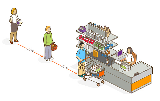 social distancing in market - isometric