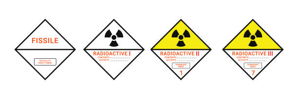 ilustrações, clipart, desenhos animados e ícones de etiqueta radioativa para materiais perigosos. indicação visual do tipo e nível de perigo. - changing form road sign sign yellow