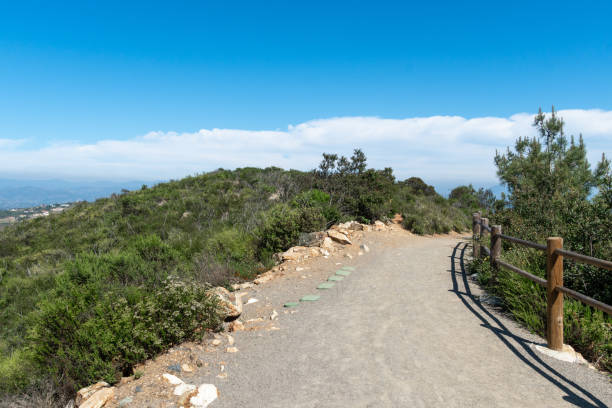 Small trail in Double Peak Park in San Marcos