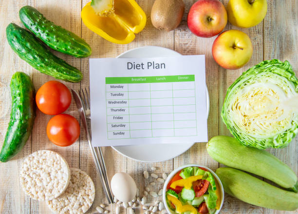 istock Weekly diet plan. The concept of proper nutrition. Selective focus. 1222363457