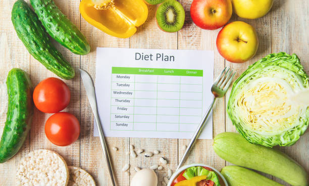 istock Weekly diet plan. The concept of proper nutrition. Selective focus. 1222363458