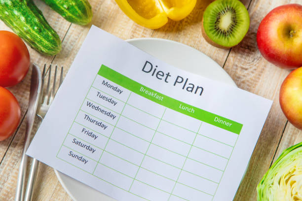 istock Weekly diet plan. The concept of proper nutrition. Selective focus. 1222363463