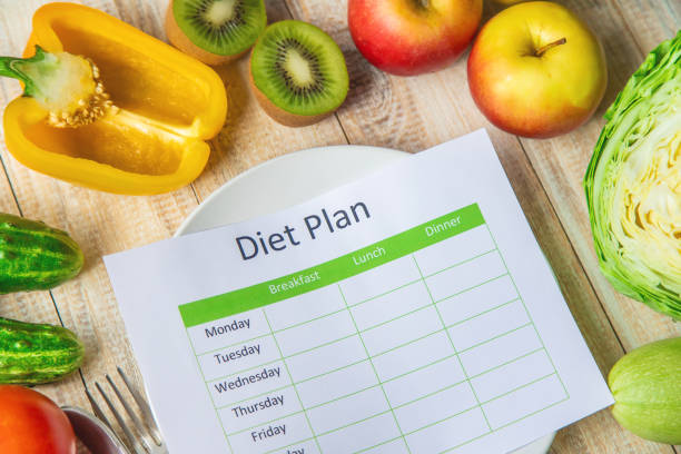 istock Weekly diet plan. The concept of proper nutrition. Selective focus. 1222363466