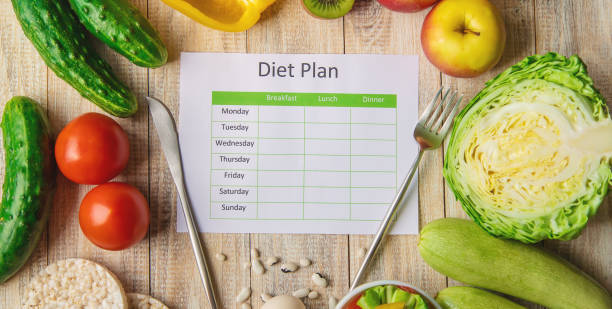 istock Weekly diet plan. The concept of proper nutrition. Selective focus. 1222363468