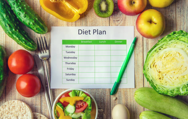 istock Weekly diet plan. The concept of proper nutrition. Selective focus. 1222363472
