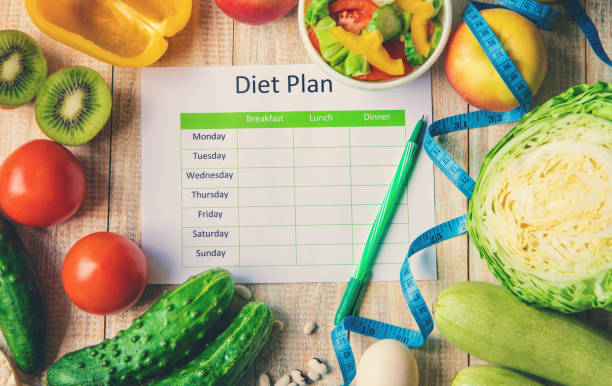 istock Weekly diet plan. The concept of proper nutrition. Selective focus. 1222363478