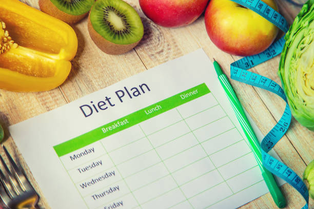 istock Weekly diet plan. The concept of proper nutrition. Selective focus. 1222363479