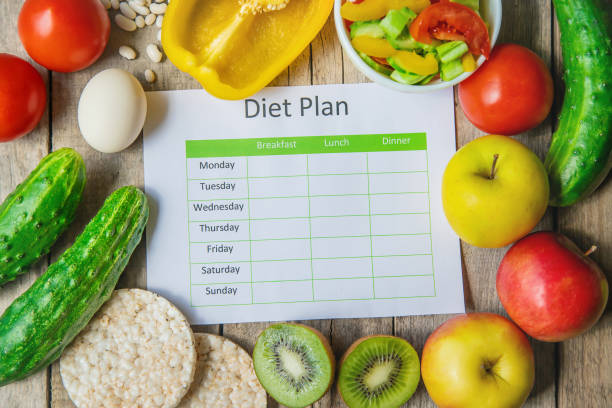 istock Weekly diet plan. The concept of proper nutrition. Selective focus. 1222363511