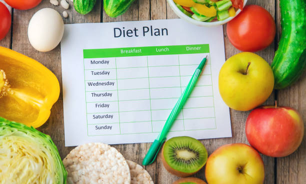 istock Weekly diet plan. The concept of proper nutrition. Selective focus. 1222363517