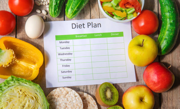 istock Weekly diet plan. The concept of proper nutrition. Selective focus. 1222363518