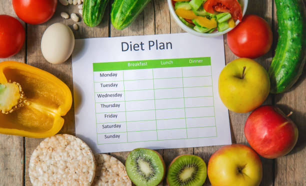 istock Weekly diet plan. The concept of proper nutrition. Selective focus. 1222363520