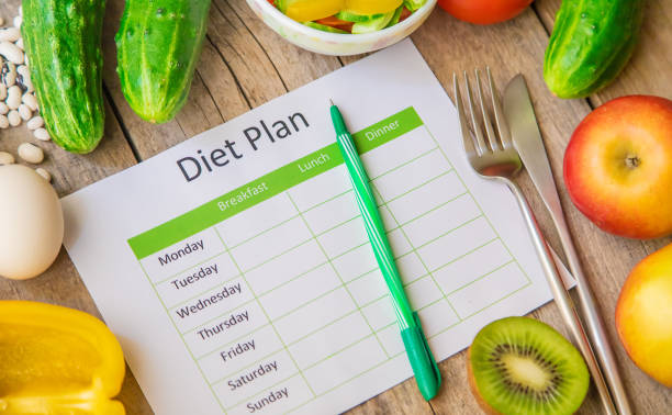 istock Weekly diet plan. The concept of proper nutrition. Selective focus. 1222363522