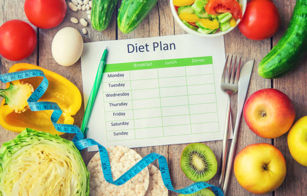 istock Weekly diet plan. The concept of proper nutrition. Selective focus. 1222363523