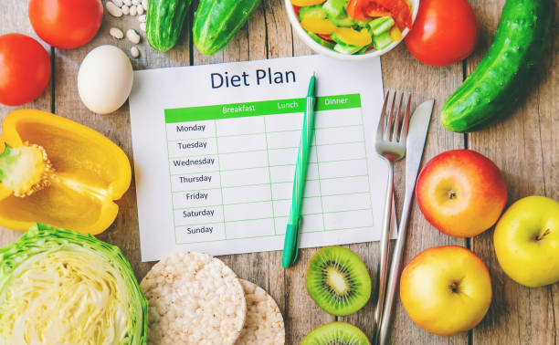 istock Weekly diet plan. The concept of proper nutrition. Selective focus. 1222363529