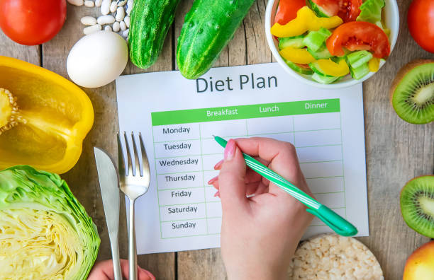 istock Weekly diet plan. The concept of proper nutrition. Selective focus. 1222363530
