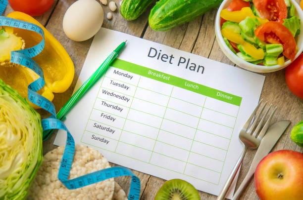 istock Weekly diet plan. The concept of proper nutrition. Selective focus. 1222363531