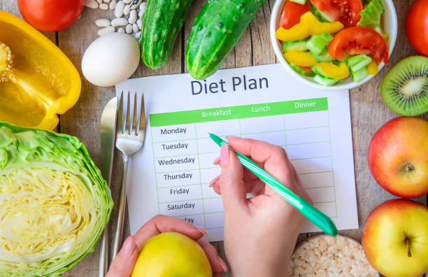 istock Weekly diet plan. The concept of proper nutrition. Selective focus. 1222363535