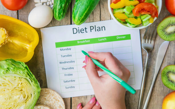 istock Weekly diet plan. The concept of proper nutrition. Selective focus. 1222363544