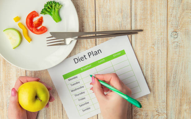 istock Weekly diet plan. The concept of proper nutrition. Selective focus. 1222363576