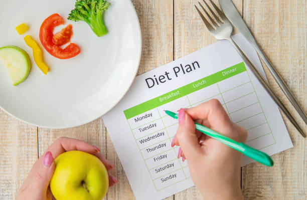 istock Weekly diet plan. The concept of proper nutrition. Selective focus. 1222363583