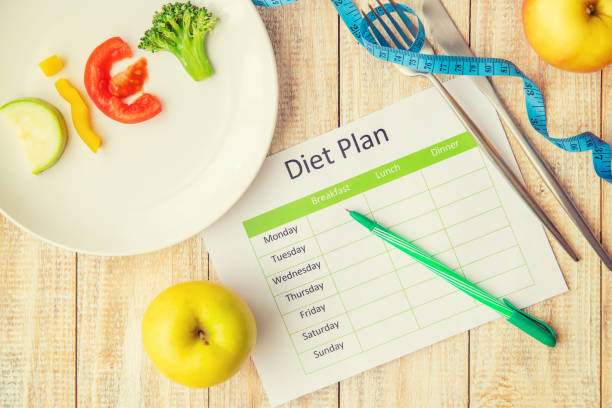 istock Weekly diet plan. The concept of proper nutrition. Selective focus. 1222363586