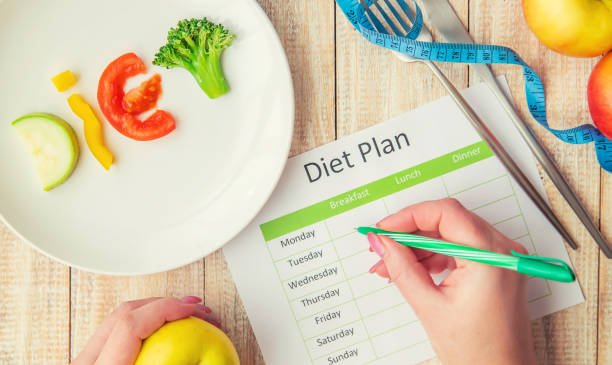istock Weekly diet plan. The concept of proper nutrition. Selective focus. 1222363591
