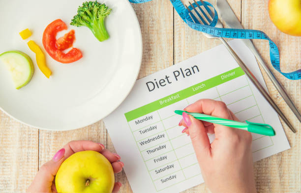 istock Weekly diet plan. The concept of proper nutrition. Selective focus. 1222363593