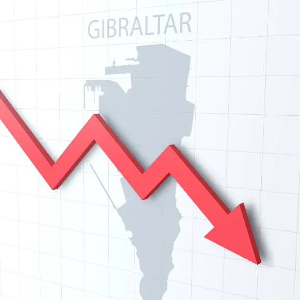 Vector illustration of Falling red arrow with the Gibraltar map on the background